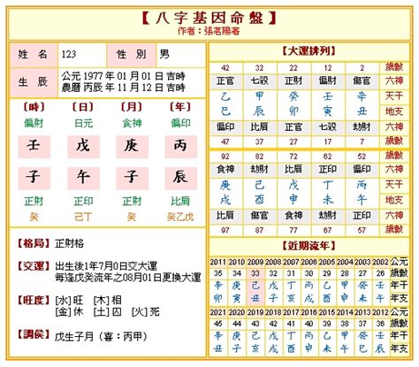 八字陰陽比例|生辰八字五行排盤，免費八字算命網，生辰八字算命姻緣，免費八。